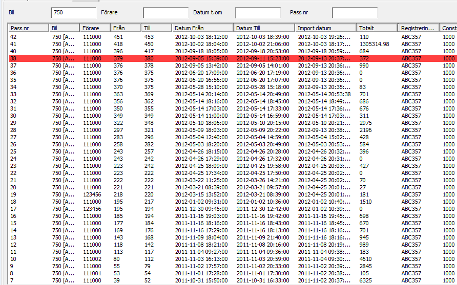 Taxameter korpass passlista.png