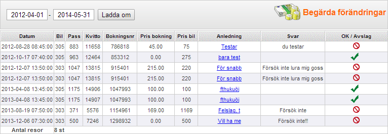 Åkarwebb körpass begärda ändringar.png