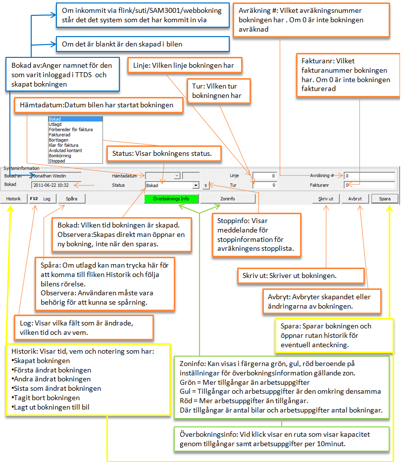 Bokning ny bokning field explanations5.png