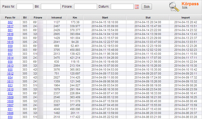 Åkarwebb körpassv2 lista.png